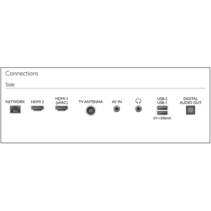 Smart TV Philips 43 Polegadas Google TV: Review Completo e Preço Justo