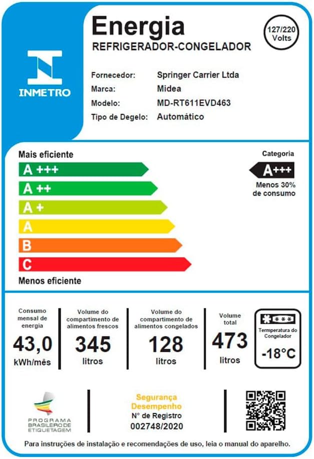 Refrigerador Duplex Midea Inverter 473 Litros: A Solução Inteligente Para Sua Cozinha